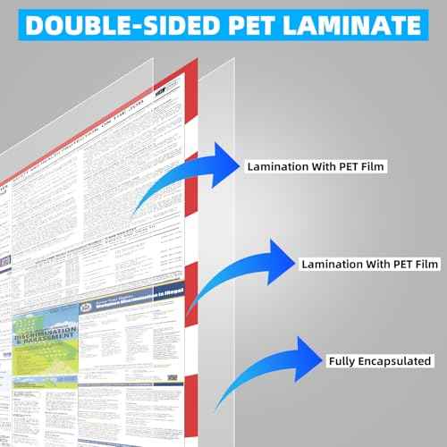 2025 California State and Federal Labor Laws Poster - English Version - OSHA Workplace Compliant - UV Waterproof Laminated 24" x 36" - Mandatory Regulations Posting for Employees