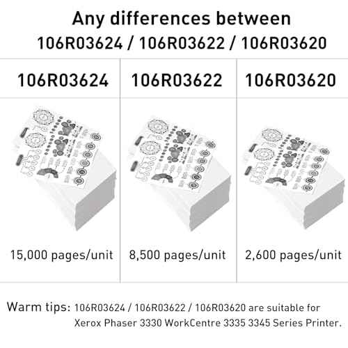 3330 3335 Toner Cartridge Replacement for Xerox 106R03624 for WorkCentre 3335 3345 Phaser 3330 Printer Extra High Yield - 15,000 Pages (Black, 2-Pack)