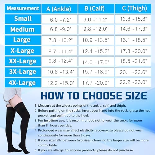 Medical Compression Stockings for Women and Men, 20-30 mmHg Thigh High Compression Socks Women Closed Toe Graduated Compression Socks for Varicose Veins, Edema, DVT, Dot-Top(Black,M)