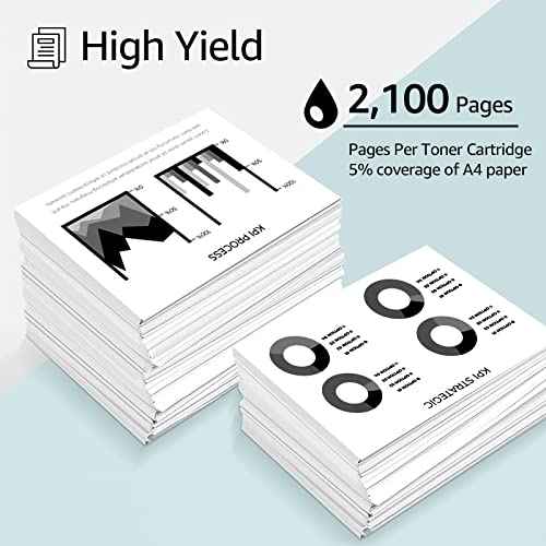 greencycle Compatible Toner Cartridge Replacement for Canon 128 CRG128 Work with ImageCLASS D530 D550 MF4770N MF4890DW MF4880DW LBP6230DW MF4450 MF4570DN Faxphone L100 L190 Printer (Black, 2-Pack)
