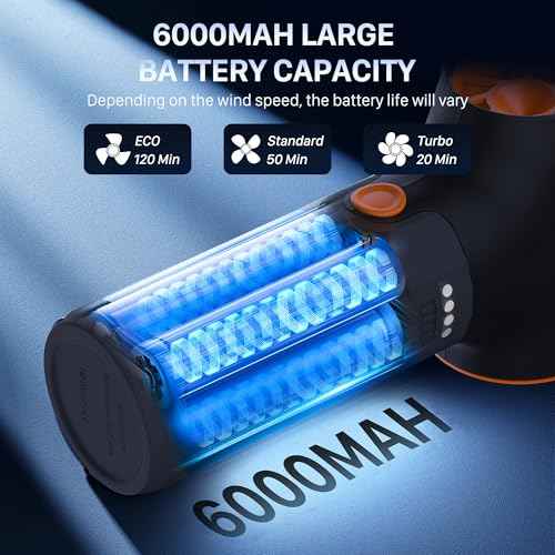 Mini Electric Air Duster,280000RPM Turbo Blower with High Speed Fan,3 Adjustable Rechargeable Cordless Jet Fan Air Blower, Compressed Air Duster for Computer Workbench Car (Black)