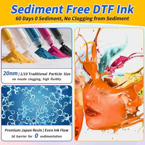 No Sediment DTF White Ink, 500ML White DTF Transfer Ink for PET Film, with Bottle Opener, Anti Clogging Heat Transfer Ink for Epson ET-8550, L1800, L800, R2400, P400, P800, XP15000 (500ml)