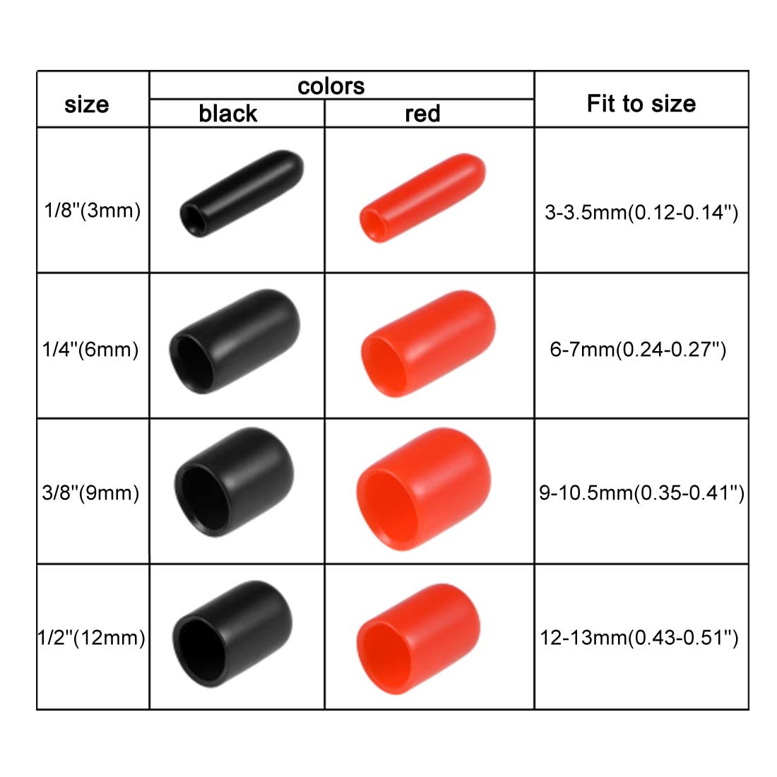 uxcell 40pcs Round Rubber End Caps 1/8" 1/4"" 3/8"" 1/2"" Black Vinyl Cover Screw Thread Protectors Assortment Kit(3mm 6mm 9mm 12mm)"