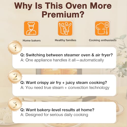 ROBAM Toaster Air Fryer Oven Combo, Countertop Convection Cooker with Bake & Fry, 1.2 Cu.Ft Large Capacity Combi Steam Oven, 32 Preset Recipes, Smart Touch Precise Temp Control, Multi-Stage (White)
