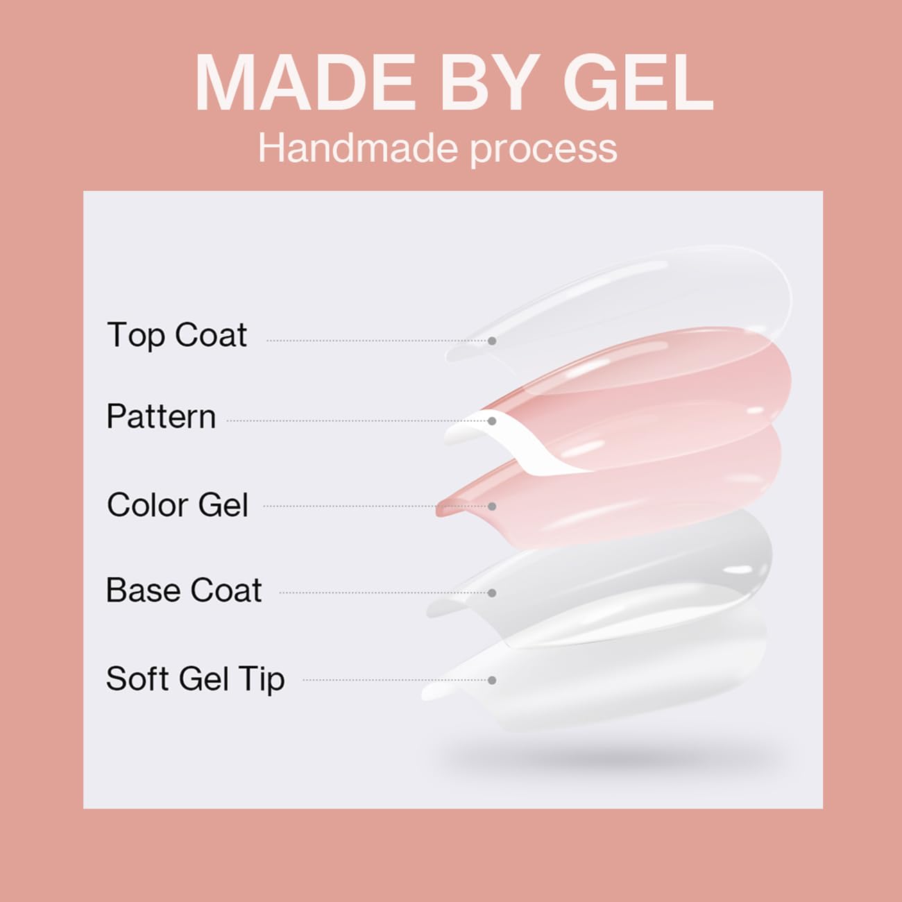 ESLALA French Tip Press On Nails, Short Squoval Fake Nails,Glossy Pink with White Tip Design, Reusable Stick On Fake Nails with Glue | 16 Sizes - 32 Nail Kit(01-Squoval French tip)