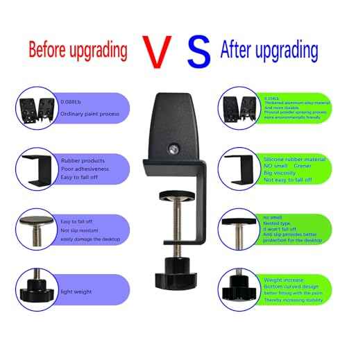 Sneeze Guard Support Clamps 4 pcs, Adjustable Office Partition Clamp, Acrylic Desk Divider Clamps, Plexiglass Partition Clips, Aluminum Privacy Panel Clips, Punch-Free Partition Clips (Black)