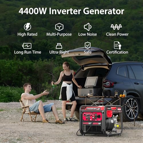 4400-Watt Dual Fuel Portable Inverter Generator, PowerSmart Gas Powered, CO-Sensor, Lightweight & Quiet for Home Use and Emergency Backup, Camping, EPA Compliant