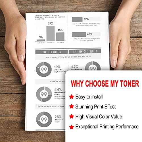 1 Pack 046 1249C001AA Cyan Toner Cartridge: Compatible CRG 046 1249C001AA Replacement for Canon Color Image Class LBP654Cdw MF735Cdw MF731Cdw MF733Cdw Printer