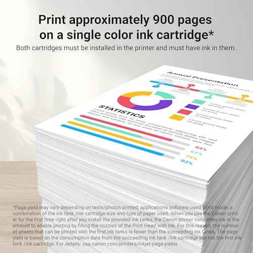Canon PGI-1200XL Genuine Cyan Ink Tank, Compatible with MB2120, MB2720, B2020, and MB2320 (Optional) Printers