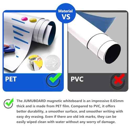 Magnetic Dry Erase Whiteboard Paper with Adhesive, 47" x 23" White Board Film for Wall, Easy to Write and Clean Dry Erase Board for Office, Classroom, Home, Include Marker, Magnetic Eraser and Magnets