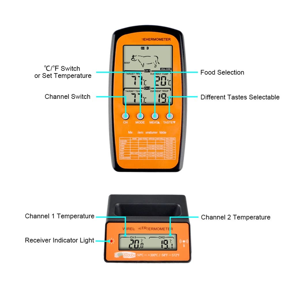 BERHUTJ Probe Digital Oven Thermometer Meat Barbecue BBQ Cooking Kitchen Timer