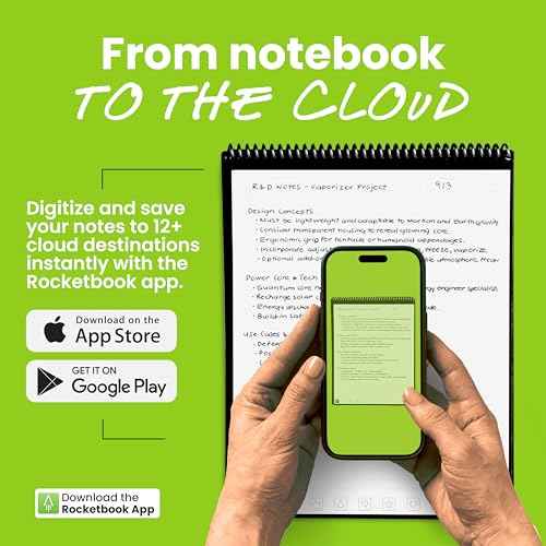Rocketbook Flip Reusable Smart Notepad, Top Bound Spiral Notebook Lined and Dotted Pages Executive Size 6x8.8, Premium, Black (Pack of 1)
