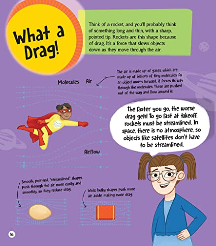 I Can Be a Rocket Scientist: Fun STEM Activities for Kids (Dover Science For Kids)
