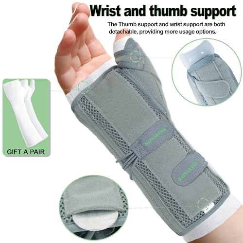 Wrist Brace With Thumb Support for Dequervains Tendonitis,Thumb Brace for Carpal Tunnel, Wrist ganglion cyst, Arthritis Pain Relief,Thumb Spica Splint for night rest(Right Hands,Small)