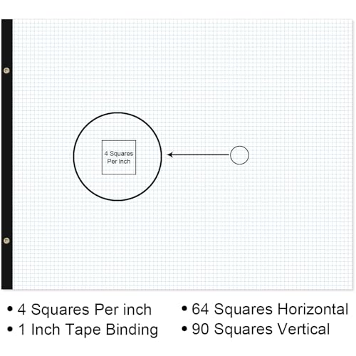 (2-Pack) Large Engineering Graph Paper - 22" x 17" Grid Paper, 100 Sheets/200 Pages, 4"x4" Grid Pad, Giant Drafting Pad Sketching Graph Paper for Engineer Architect Designer Mathematician Draftsman