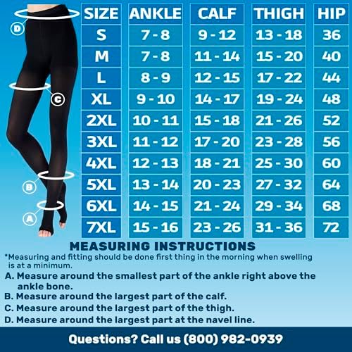 ABSOLUTE SUPPORT Extra Large Womens Compression Pantyhose 20-30mmHg with Open Toe - Plus Size Opaque Compression Tights for Women Swollen Veins, Venous Ulcers, Chronic Venous Insufficiency - 7X-Large