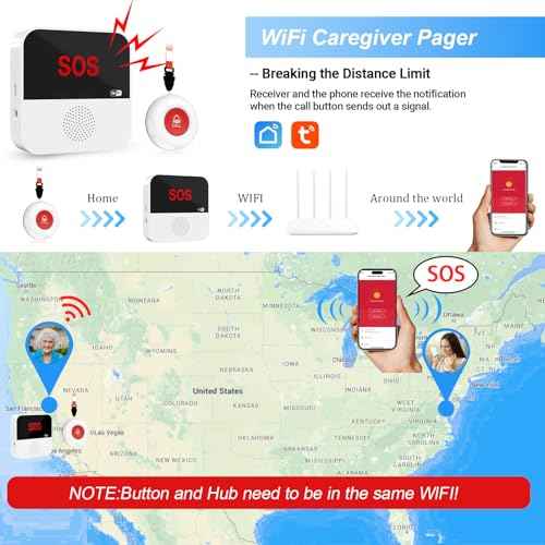 WiFi Rechargable Smart Wireless Caregiver Pager Call Button System Nurse Calling Alert System for Elderly Patient Seniors Disabled Kids 2 SOS Panic Buttons 1 Receiver (only Supports 2.4GHz Wi-Fi)