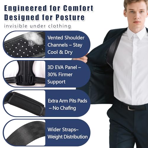 Posture Corrector for Women & Men, Adjustable Upper Back Brace with Anti-Chafing Pads for Neck/Shoulder/Back Pain Relief, Breathable Invisible Posture Brace for Office, Driving, Fitness. (Black, Small)