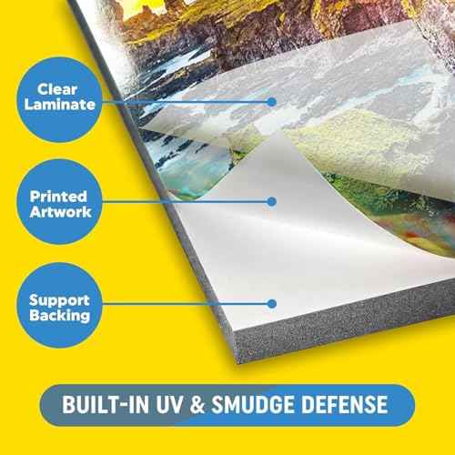 Self Laminating Film Anti-UV Vinyl (12¡±x30ft Glossy): Clear Vinyl Roll Laminating Paper - Self Adhesive Laminating Sheets, Sticker Laminate Sheets Waterproof, Self Laminating Sheets Transparent Vinyl