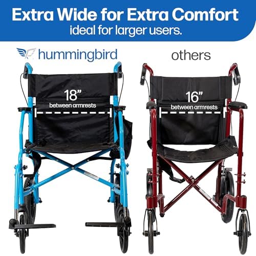 Platinum Health Hummingbird™ Ultra-Lightweight Foldable Transport Wheelchair, Handbrakes,12-Inch Rear Wheels, Extra-Wide Seat. Convenient Table-Length Padded Armrests. (Sky Blue)