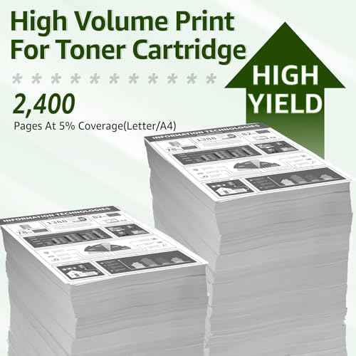 greencycle Compatible Toner Cartridge Replacement for Canon 137 CRG137 9435B001AA use in ImageClass LBP151dw MF244dw MF242dw MF236n MF247dw MF217W MF216N D570 Series Printer ( 3-Pack, Black )