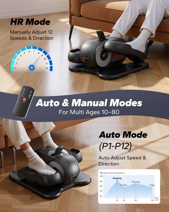 MERACH Under Desk Elliptical Machine, Leg Exerciser While Sitting for Seniors with Remote Control & 12-Speeds, Quiet Portable Electric Seated Pedal Exerciser Machine for Home Office (Classic)