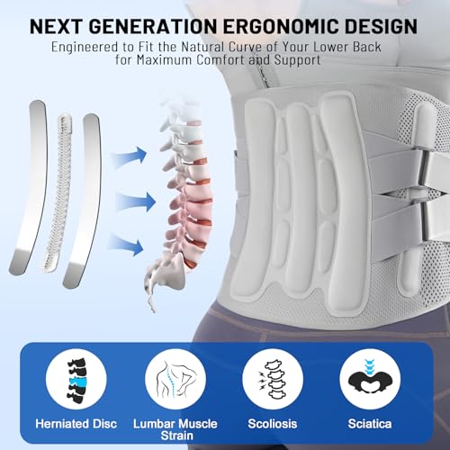 Adjustable Back Brace-Size M(Belly 29.5-37.4 in),360° Support with 4 Steel Stays and Removable Triangle Pad,Ideal for Office and Active Use for Men and Women.