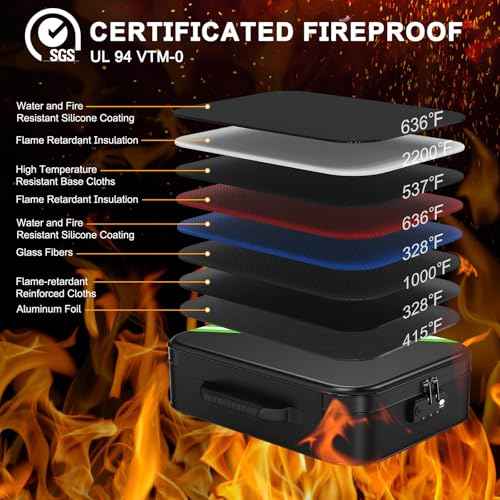 Noiposi 5200¢µ Fireproof Document Box, 16.1x 11.4x4.3 Inch Waterproof and Fireproof Document Organizer,Portable Home Travel Safe Storage Box for Legal Size Documents,File and Birth Certificate,Black