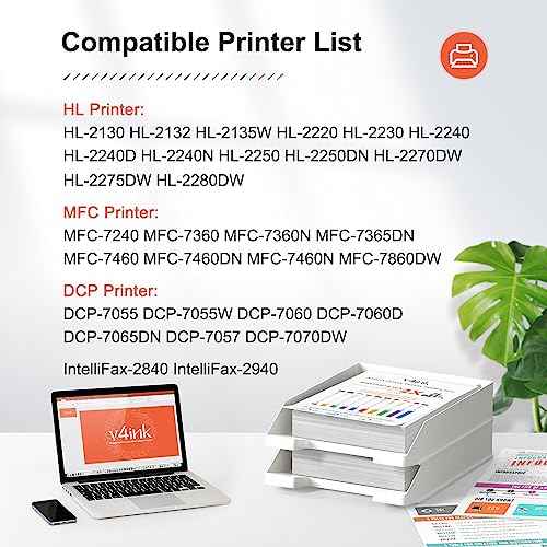 v4ink Compatible DR420 Drum Replacement for Brother DR420 DR-420 Drum Unit for HL-2240 HL-2240D HL-2270DW HL-2280DW MFC-7360N MFC-7460DN MFC-7860DW IntelliFax-2840 2940 DCP-7060D DCP-7065DN Printer