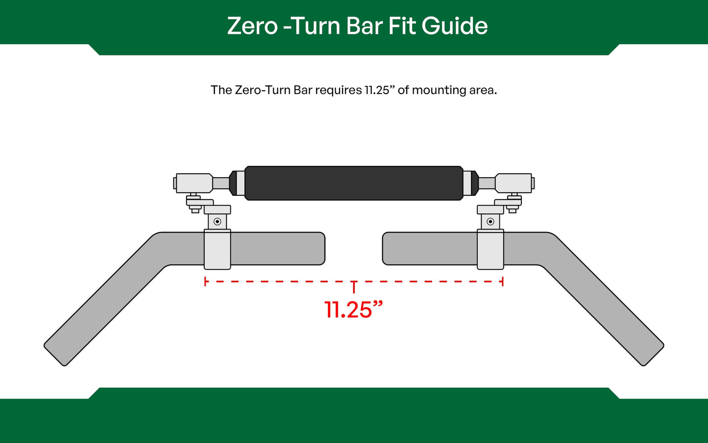Zero-Turn Bar for One-Hand Operation of Zero-Turn Mowers