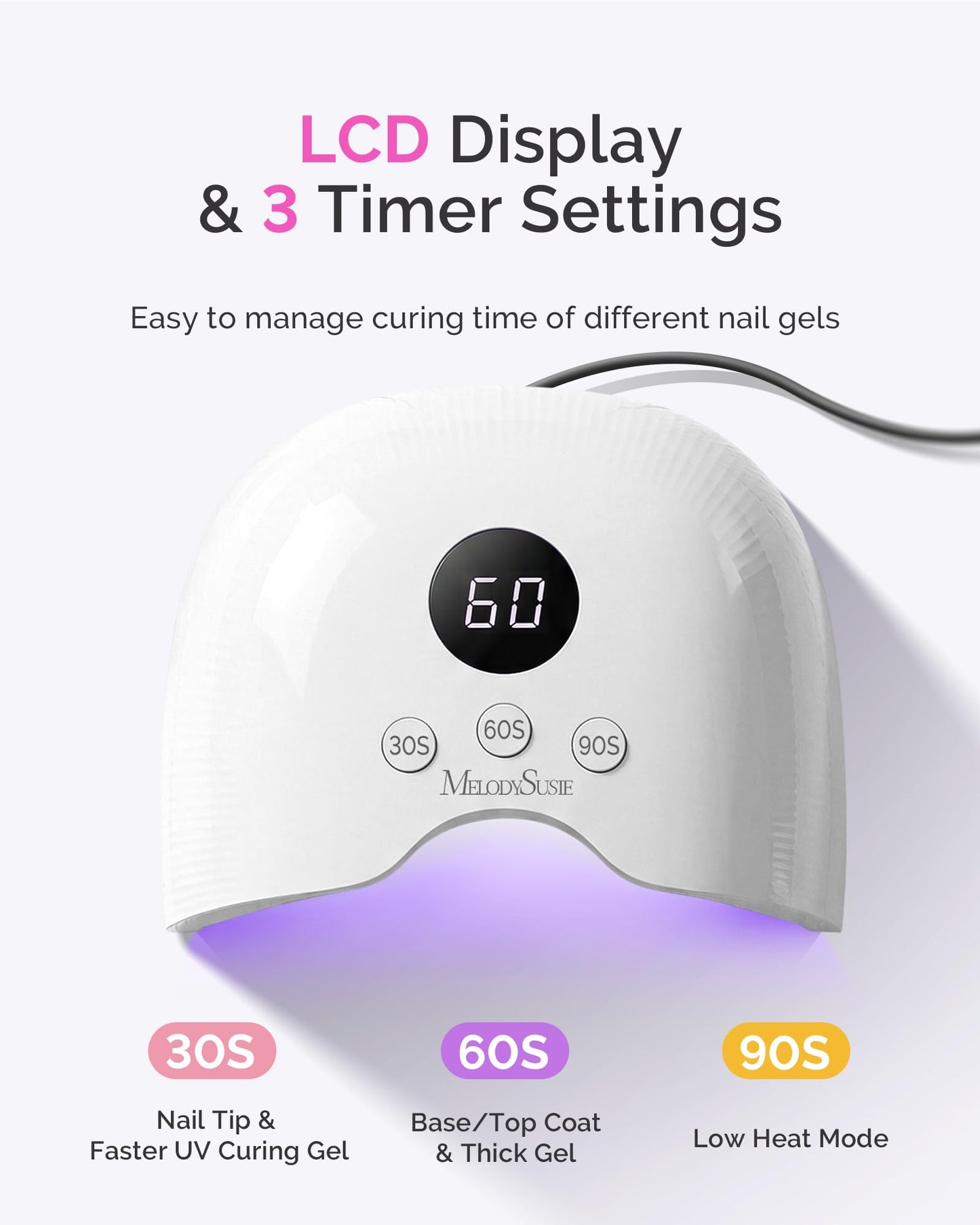 MelodySusie Compact LED UV Nail Lamp with UV Gloves, P-PLUS30A Nail Dryer with Smart Sensor Cures All Gels, Especially Rhinestone Glue, Liner & Cat Eye Gel Polishes for Advanced DIY at Home, White