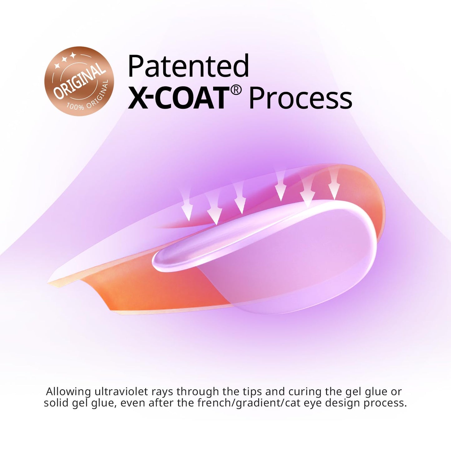 BTArtbox Almond Nail Tips Short - Soft Gel Press on Nails Short Natural XCOATTIPS with Tip Primer Cover, Stronger Adhesion Soak Off Almond Fake Nails for Easy DIY Nail Art