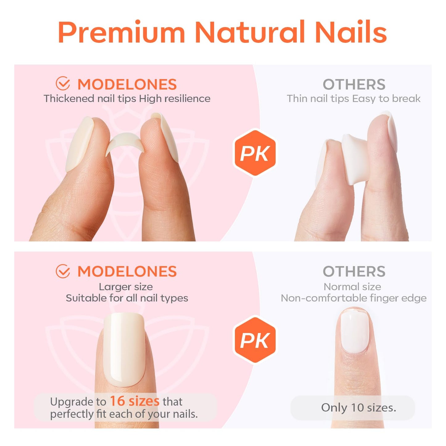 modelones Short Press on Nails, Oval Fake Nails Kit Press Ons with Nail Glue, Adhesive Tabs, Nail File, Prep Pad, Manicure Stick, 32Pcs 16 Sizes, White, Spring Women Girl Gift
