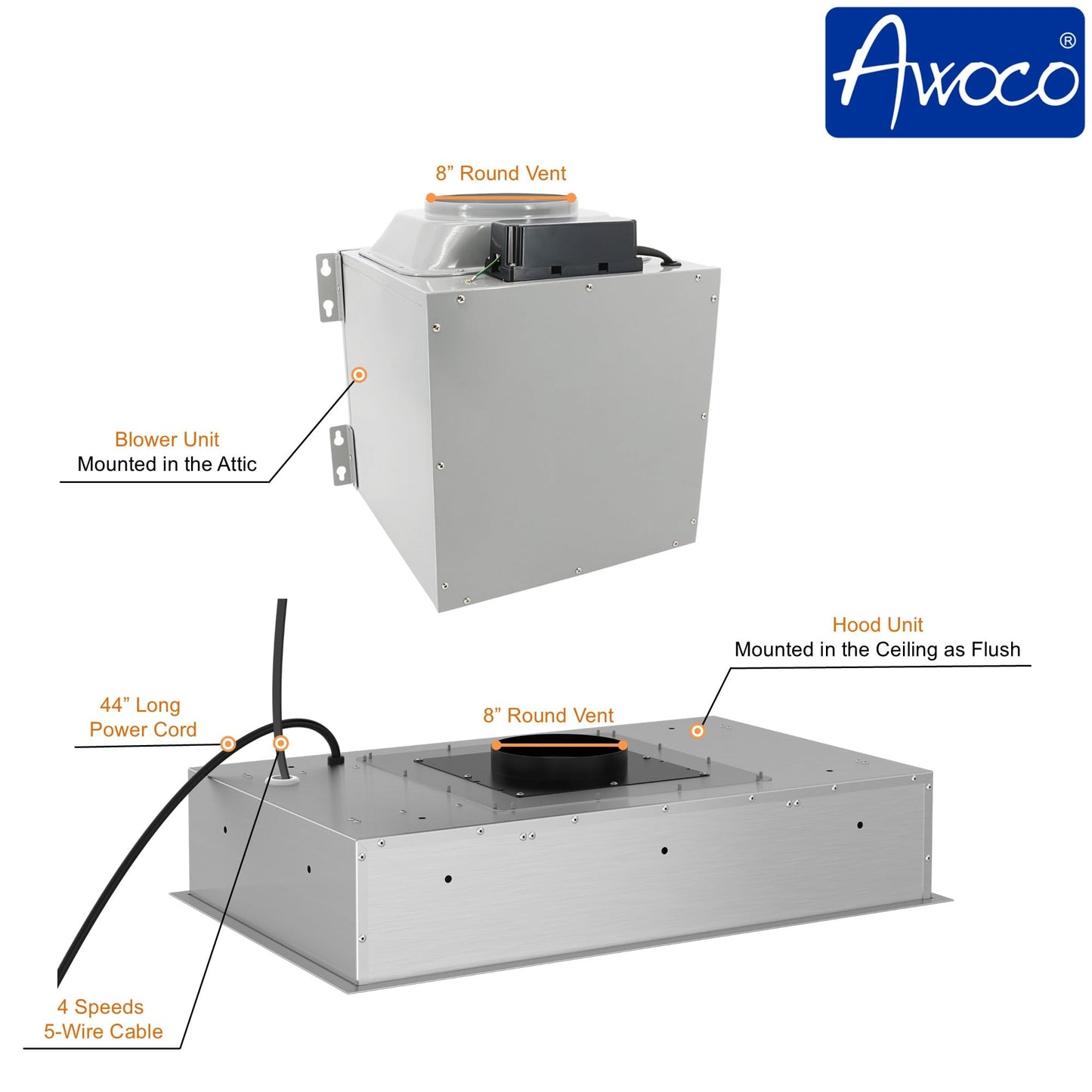 Awoco 30”W Flush Ceiling Mount Split Insert Range Hood, Stainless Steel 4 Speeds 1000 CFM, 8” Round Top Vent LED Lights Remote Control (30"W 19"D 8" Vent)
