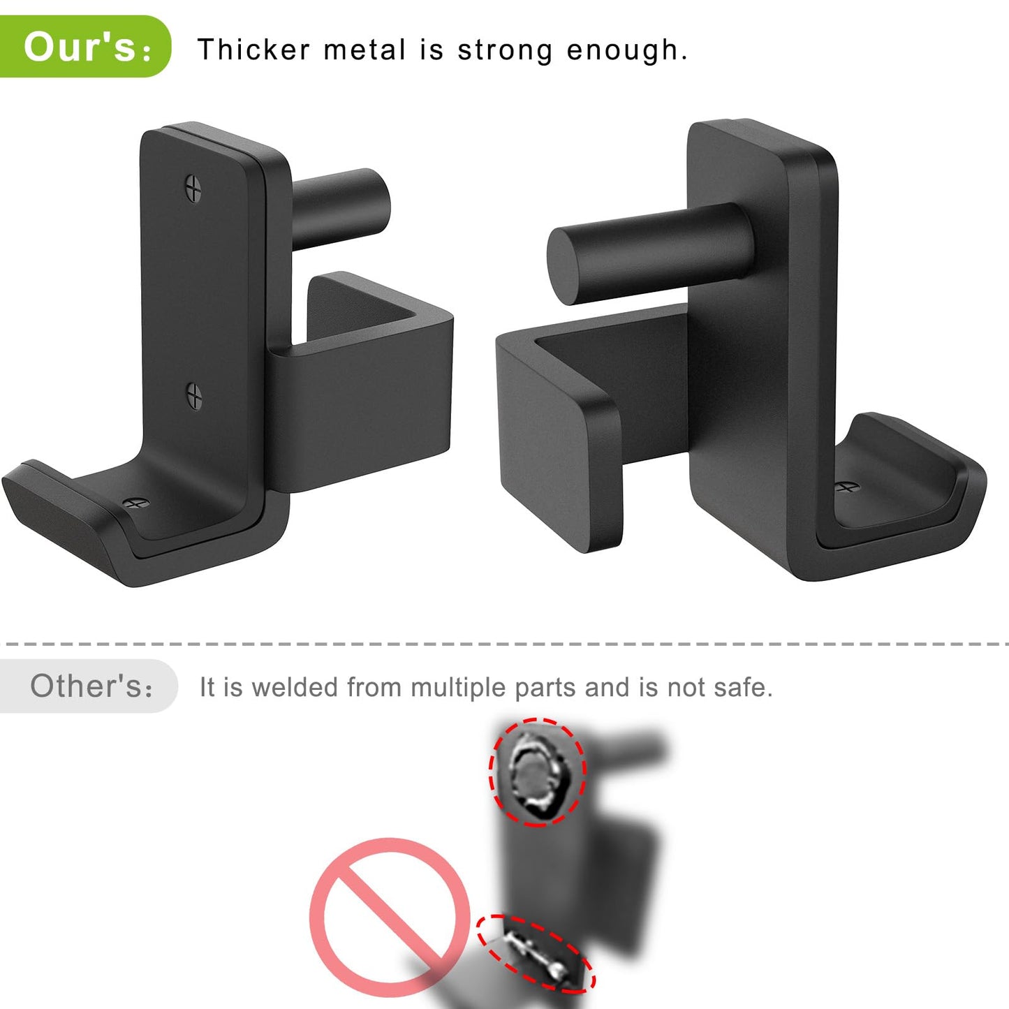 Kipika J-Hooks - Heavy Duty Steel Hooks for 2" x 2"" Square Tube Power Cages with 1’’ Hole - Set of 2"