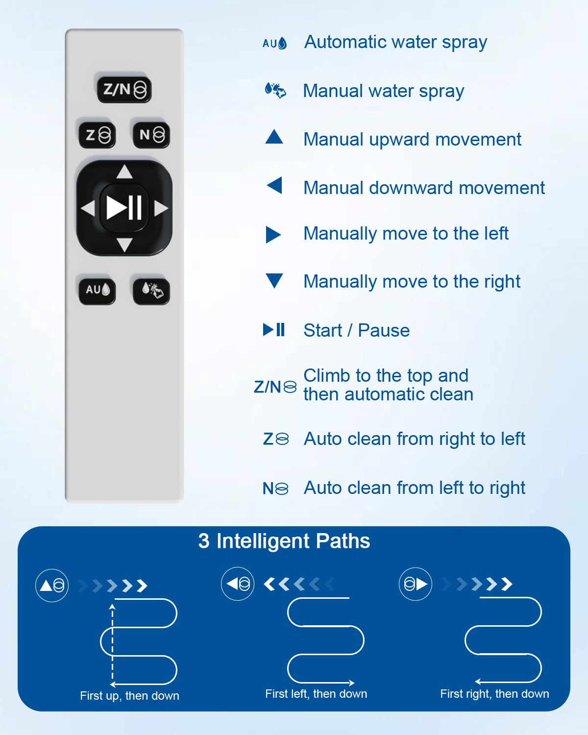 EAEGE Window Cleaning Robot, Automatic Window Cleaner Robot with Dual Spray, Edge Detection, Intelligent Path Planning, 3000pa Strong Suction, Anti-Drop Protection for Glass