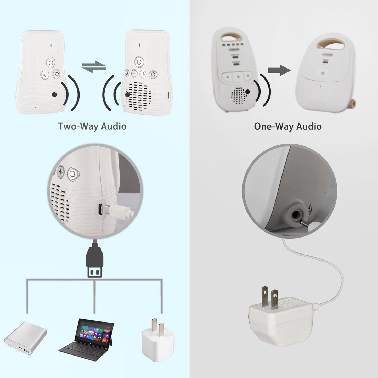Audio Baby Monitor, 2.4G Audio Baby Monitor, Two Way Intercom Baby Care Monitor with Night Light Digital , Crystal Clear Sound, Plug & Play Sound Indicator &