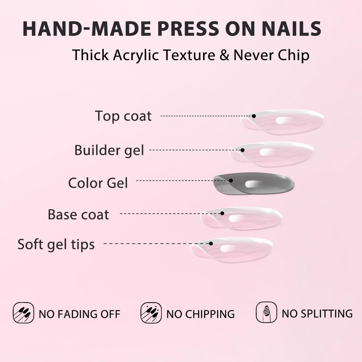 KQueenest Upgrade Thick Acrylic Dark Red Press on Nails Short Oval, Burgundy Red Fake Nails Press on Short Almond, Natural Oval Glue on Nails for Women Fall Winter Wear in 24 Pcs
