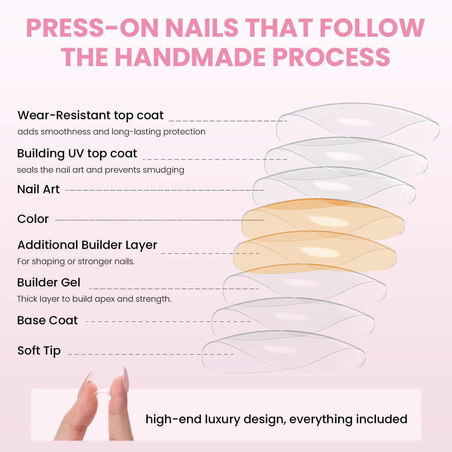 Nail Reformation Press On Nails, Beaded Clutch | Sheer Nude Medium Almond Fake Nails with Metallic Silver French Tip & Pearl, Reusable Stick On Nails in 15 Sizes - 30 False Nail Kit, Gifts for Women
