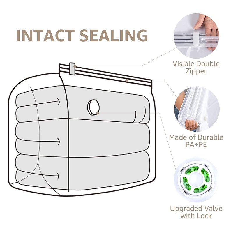 LEVERLOC 6 Pack Vacuum Storage Bags, Extra Large Cube (40x28x18x18 Inch), Vacuum Seal Bags for Comforters Pillows Blankets Bedding Clothing, Space Saving Organizer