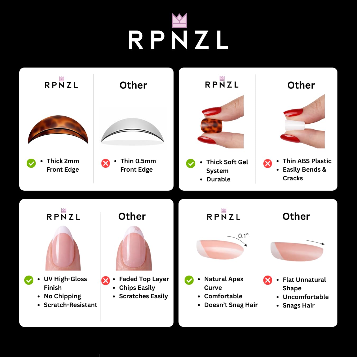 RPNZL Press On Nails - Paris | White French Tip, Short Almond Nails, Fake Nails Salon Quality | 32 Nails, 16 Sizes Kit with Glue and Adhesive Tabs