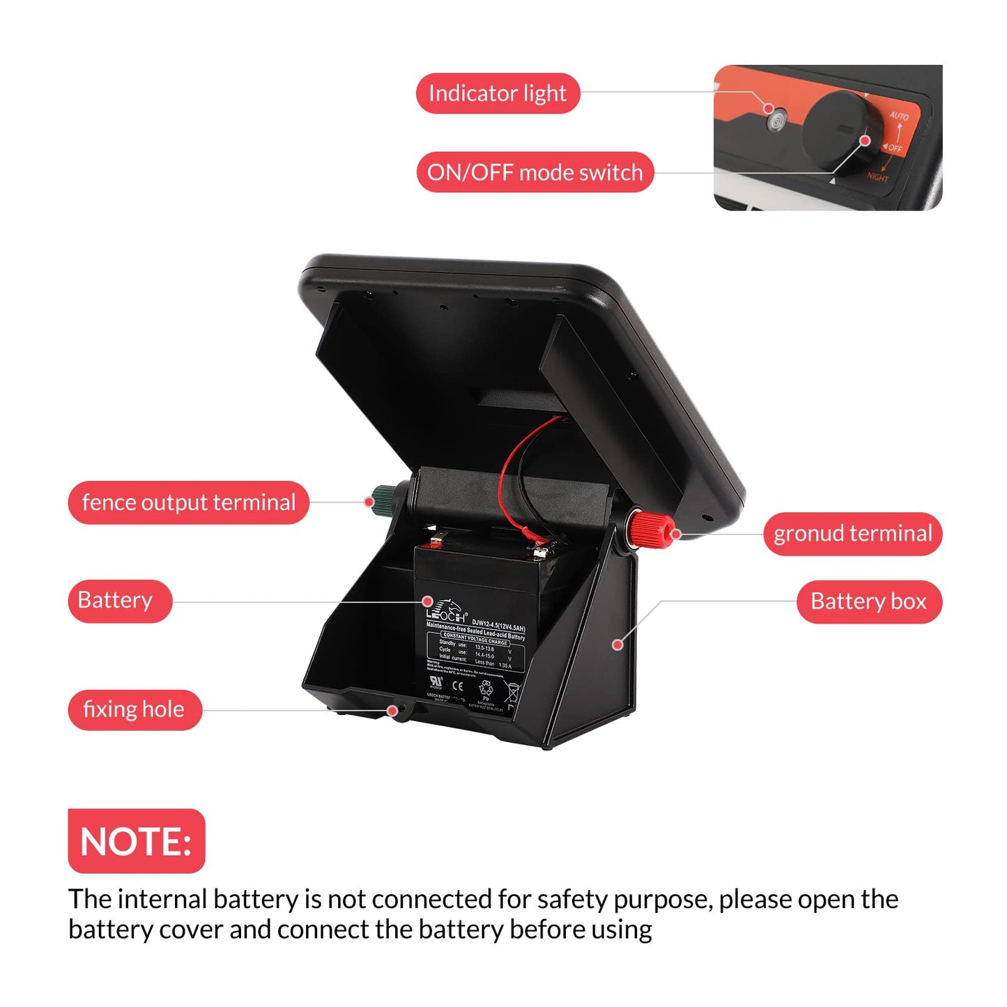 Andmon MINI250 Solar Electric Fence Charger with Day or Night Mode, 0.25Joule Portable Solar Fence Charger