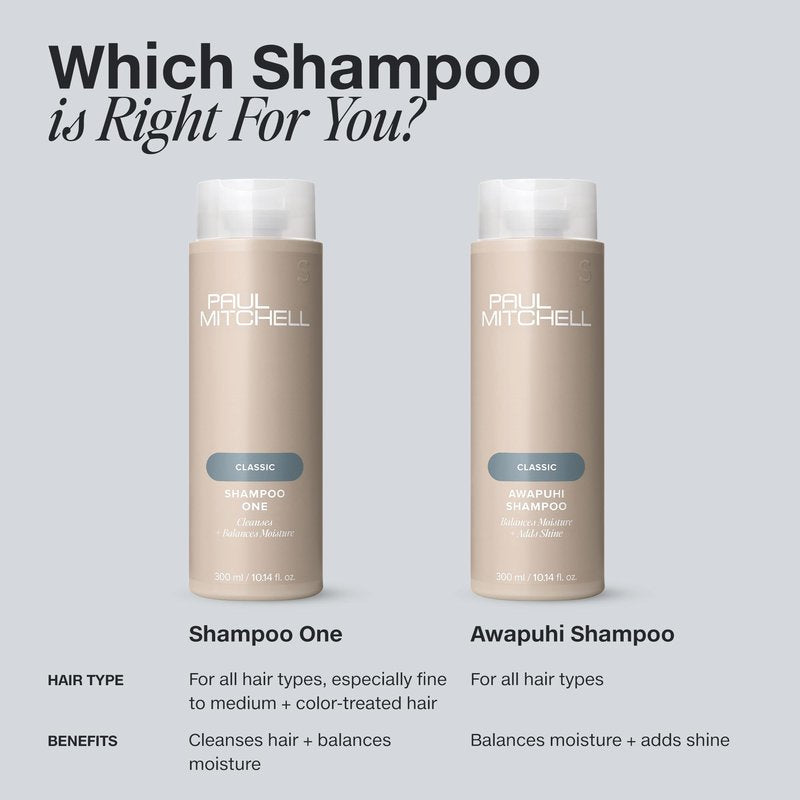 Paul Mitchell Shampoo One, Cleanses + Balances Moisture, For All Hair Types, 2.5 fl oz