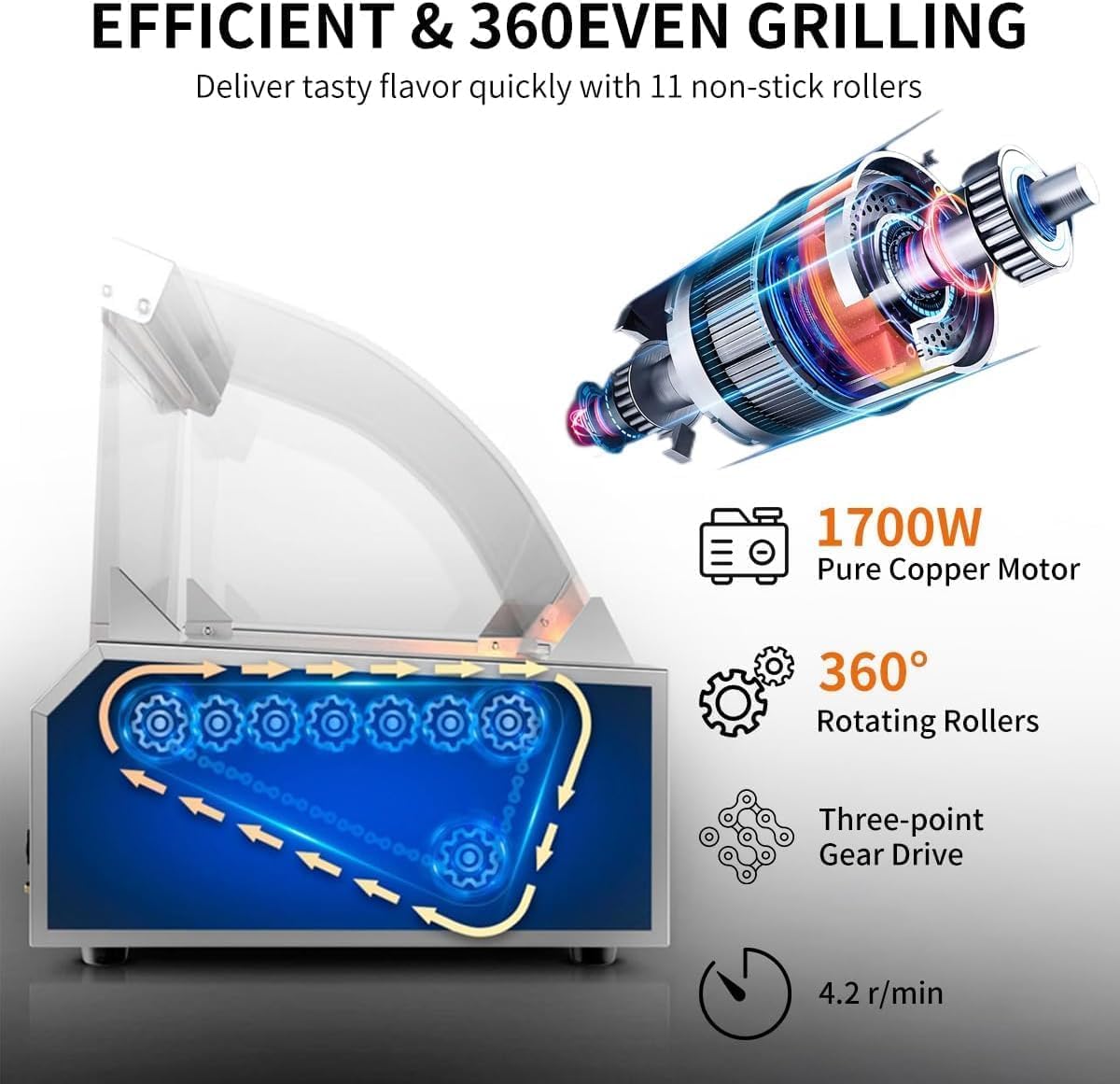 Vexon 11-Roller Hot Dog Machine，Holds 30 Hot Dogs，1670W ，Non-Stick & Stainless Steel，for Parties, Events & Food Stalls