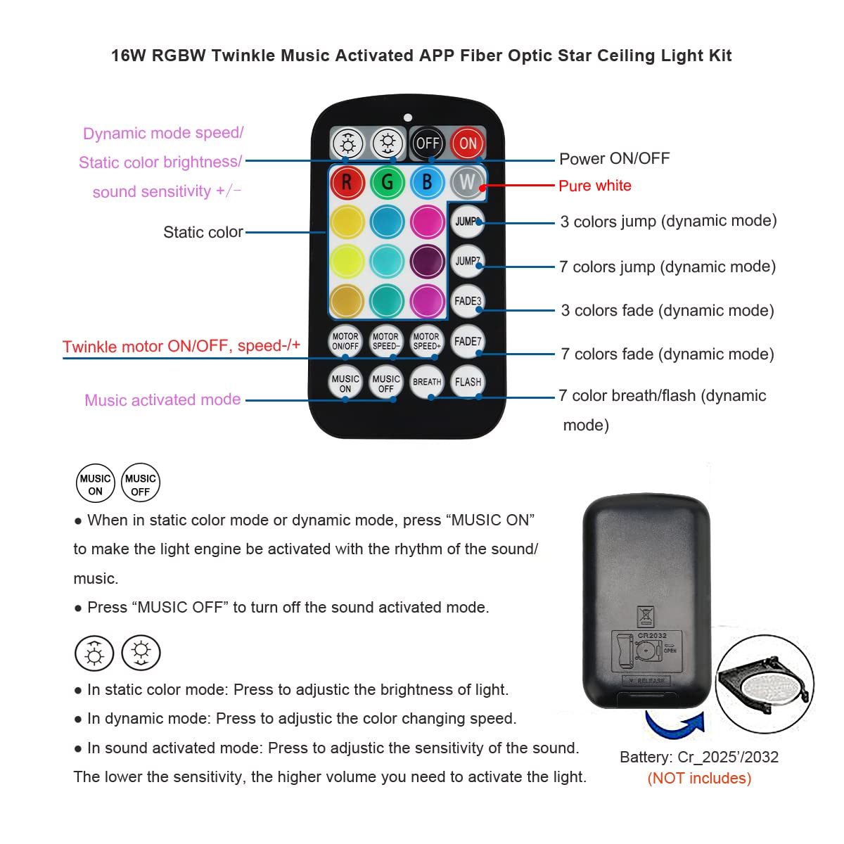 AKEPO 16W Twinkle APP Fiber Optic Starlight Headliner Lights Kit, 650pcs 13.1ft/4m 0.03in Optical Fiber Star Music Activated RGBW Ceiling Light Kit for Car Headliner Star/Home
