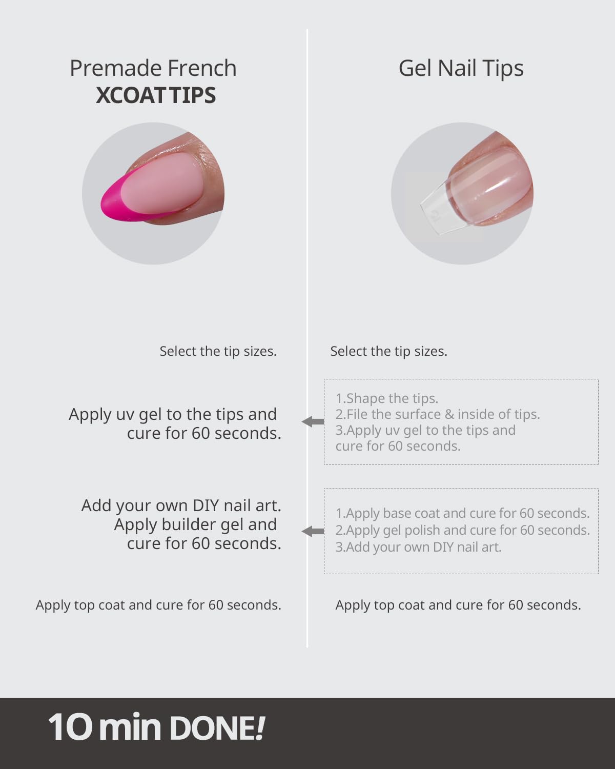 BTArtboxnails XCOATTIPS Pink French Tip Press On Nails - Extra Short Almond Press On Nails, Soft Gel Nail Tips,Soak Off Pink Acrylic Fake Nail Extension in 16 Sizes