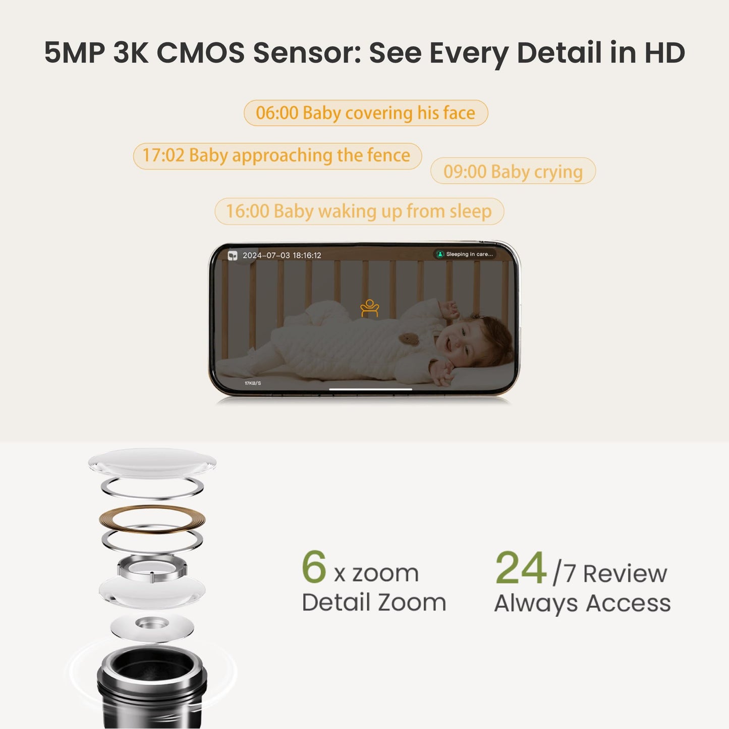 MONAI WiFi Baby Monitor with Camera and Audio, Covered-Face/Sleep/Cry Alerts, Virtual Safety Fence, AI-Powered Smart Baby Monitor with 3K FHD, Night Vision, Local Storage & Cloud Backup, Crib Mount