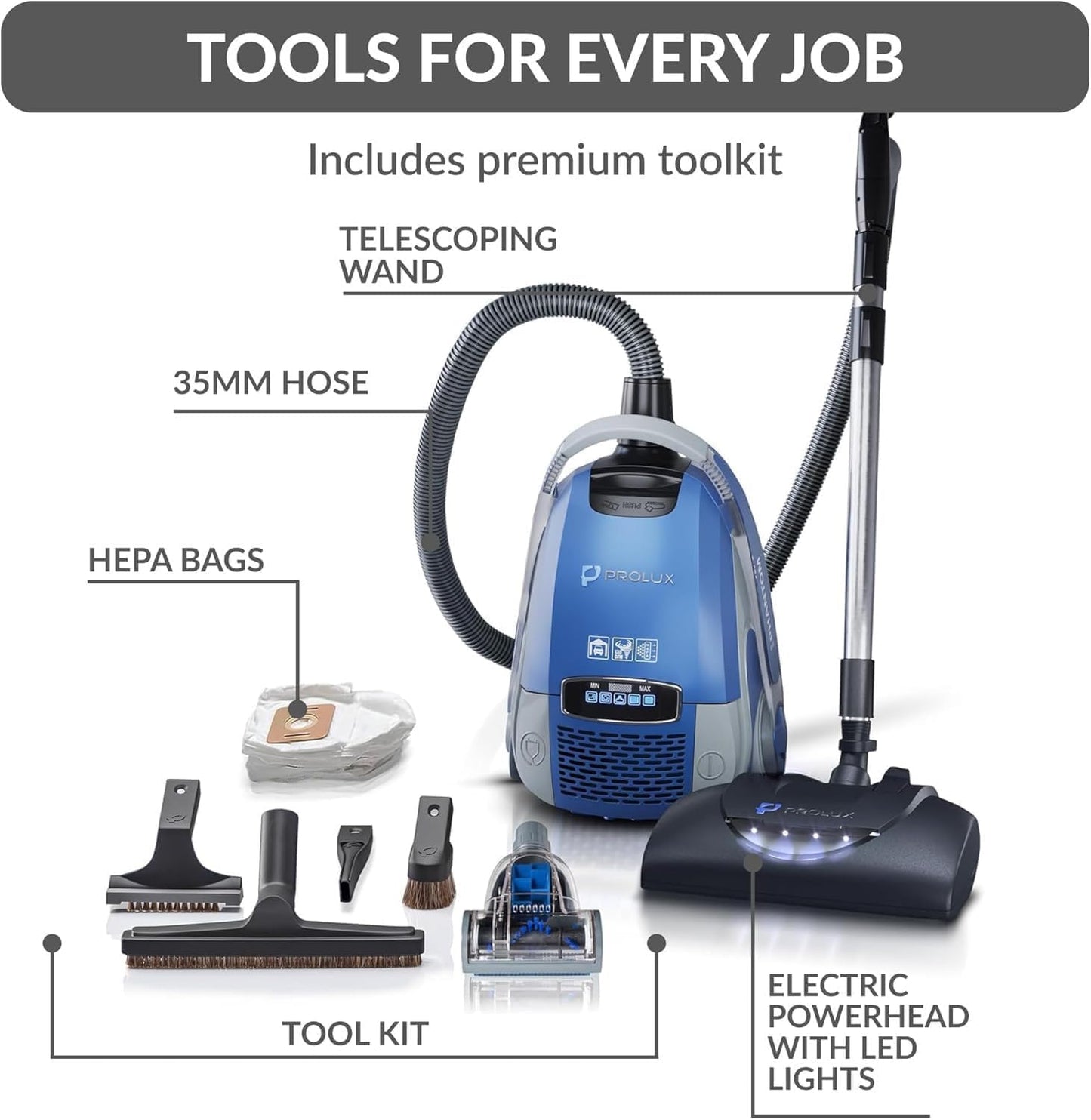 Prolux Phantom Canister Vacuum Cleaner with North American Prolux Power Nozzle, Lightweight, Powerful, H12 HEPA Filter Easy Suction Adjustment, Perfect for Quick and Efficient Cleaning