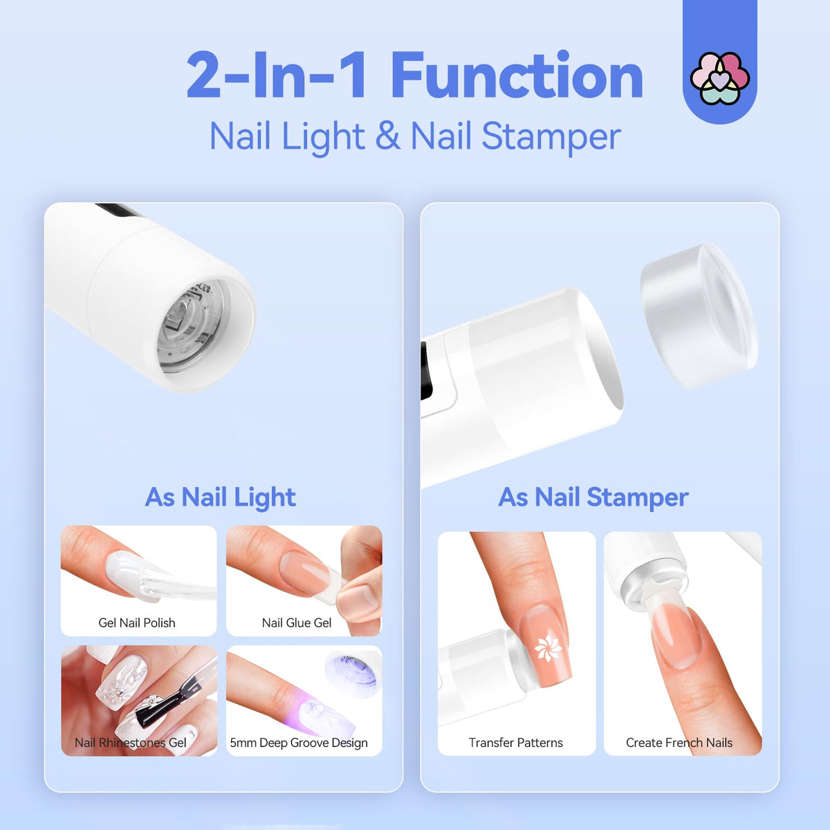 SAVILAND Handheld UV Light for Gel Nails: Magnetic Stand & 10S Flash Cure Light 3-Timer Modes Portable LED Nail Lamp Nail Dryer Cordless Gel Lamp LCD Screen Home DIY Manicure Purple