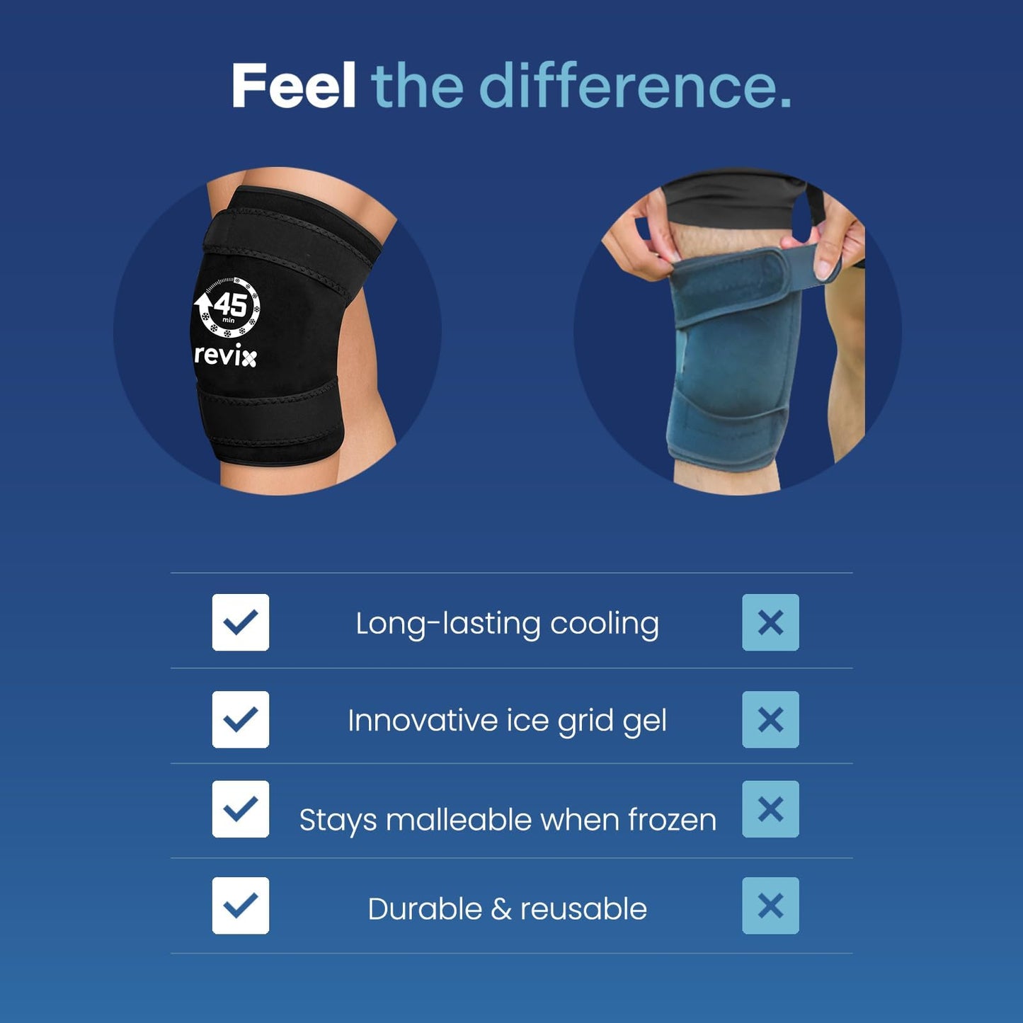 REVIX Knee Ice Pack Wrap, 45-Minute Long-Lasting Ice Pack for Knees with Ice Grid Gel Design, Reusable Gel Ice Wrap for Meniscus Tear, ACL, Cold Therapy for Elbows, Calves & Legs (12" × 9.5"")"